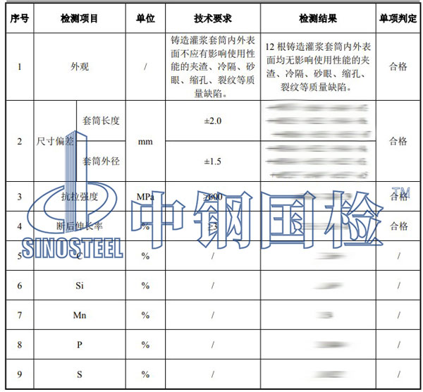 灌漿套筒檢測項(xiàng)目結(jié)果