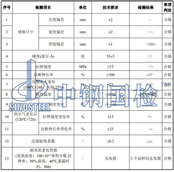 橡膠減震墊檢測項目結(jié)果