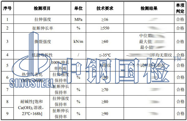 塑料材料檢測項目結果