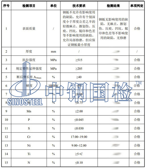 板材檢測項目結果