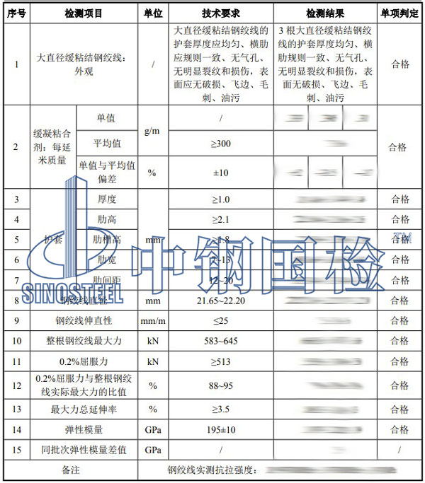 預(yù)應(yīng)力鋼絞線檢測項目結(jié)果
