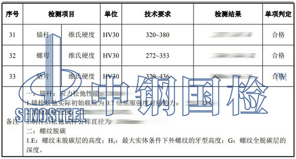 錨栓檢測項目結(jié)果