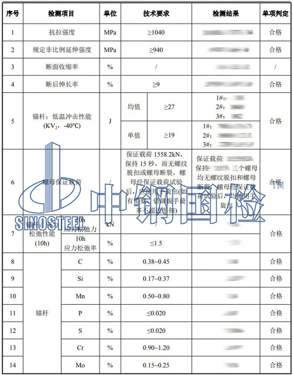 錨栓檢測項目結(jié)果