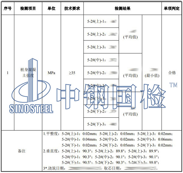 橋梁樁基檢測項目結(jié)果