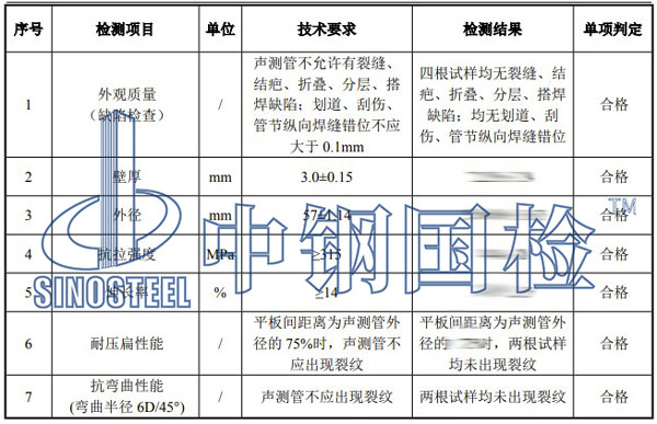 樁基超聲波檢測管檢測項目結果