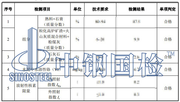 水泥第三方檢測結果