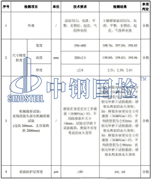 防火橋架檢測項目結果