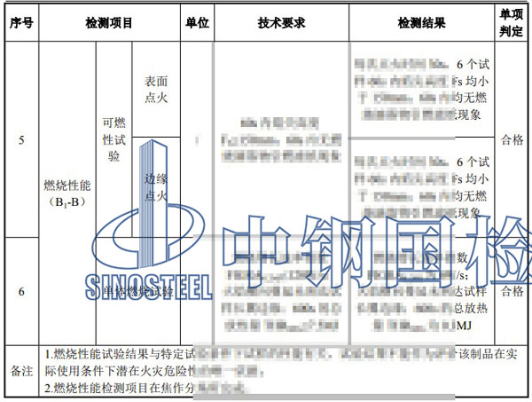 防火橋架檢測項目結果