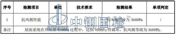 屋面光伏組件檢測(cè)項(xiàng)目結(jié)果
