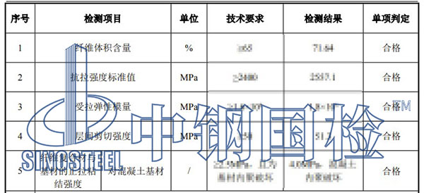 碳纖維板檢測項目結(jié)果