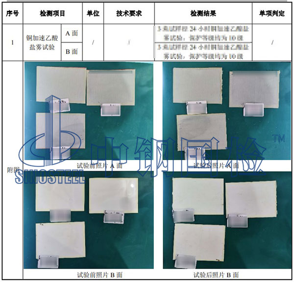 乙酸鹽霧試驗(yàn)檢測項(xiàng)目結(jié)果