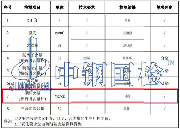混凝土外加劑甲醛檢測結果