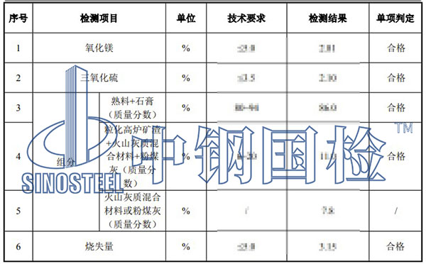 水泥組分檢測項(xiàng)目結(jié)果