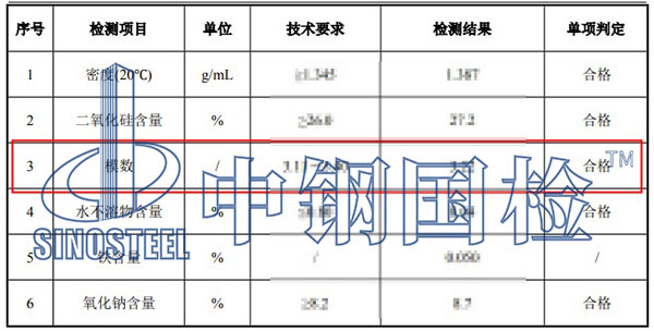 水玻璃模數(shù)檢測(cè)項(xiàng)目結(jié)果