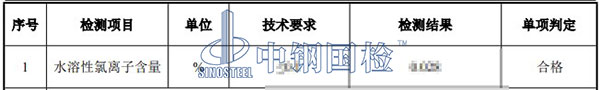 混凝土試塊水溶性氯離子檢測結(jié)果