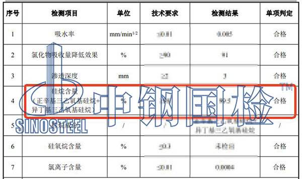 硅烷浸漬劑硅烷含量檢測(cè)結(jié)果