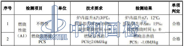 紙面石膏板防火等級(jí)檢測(cè)結(jié)果