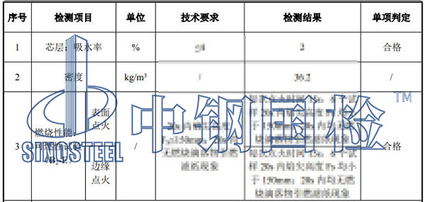 冷庫板檢測項目結(jié)果