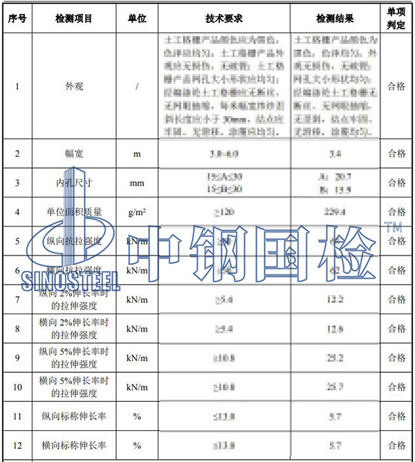 土工格柵檢測項目結果