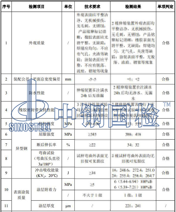 伸縮裝置檢測項(xiàng)目結(jié)果