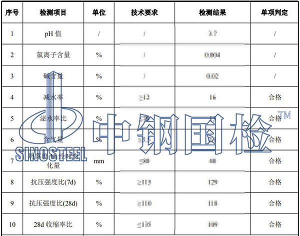 泵送劑檢測項目結果