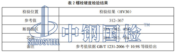 螺栓硬度檢驗結(jié)果