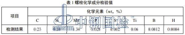 螺栓化學成分檢驗