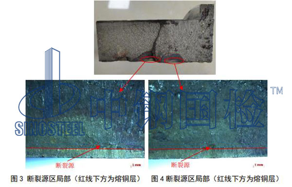 理化檢驗
