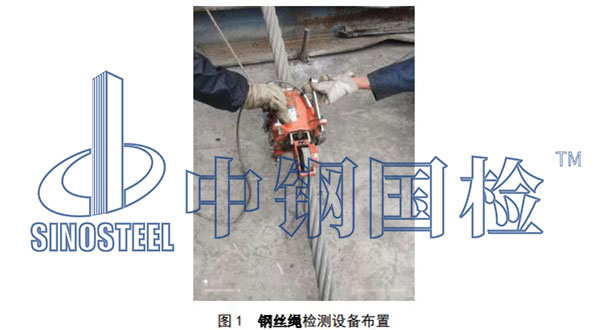 現(xiàn)場(chǎng)鋼絲繩無(wú)損檢測(cè)儀布置情況