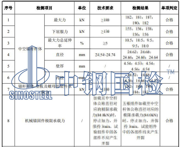 中空錨桿檢測項目結(jié)果