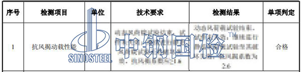鋼結(jié)構(gòu)屋面抗風(fēng)揭試驗結(jié)果